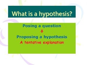 What is a hypothesis Posing a question Proposing