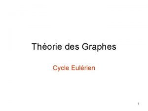 Cycle eulerien definition Cycle eulerien definition
