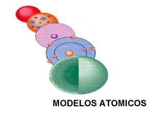 MODELOS ATOMICOS Para un tomo Si sabemos eso