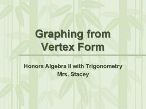 Absolute value vertex form
