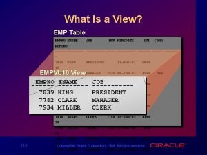 Emp table Emp table