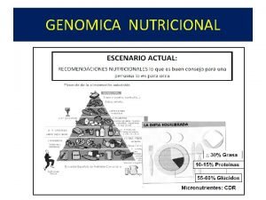 Dieta hipocalorica