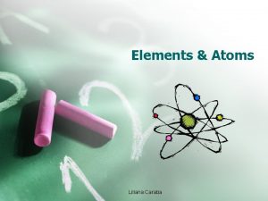 Elements Atoms Liliana Caraba An atom refresher Matter