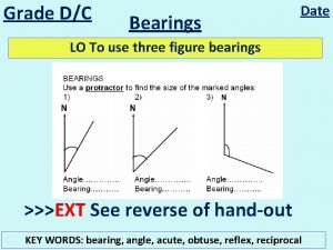 Three figure bearing