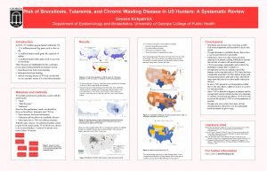 Risk of Brucellosis Tularemia and Chronic Wasting Disease