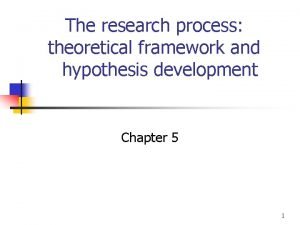 The research process theoretical framework and hypothesis development