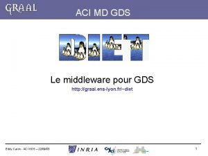 ACI MD GDS Le middleware pour GDS http