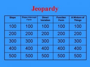 Slope intercept form jeopardy Slope intercept form jeopardy