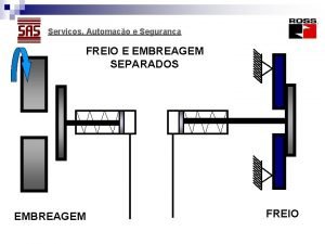 Servios Automao e Segurana FREIO E EMBREAGEM SEPARADOS