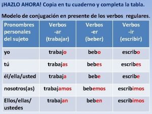 Ahora copia los verbos en la tabla y completa