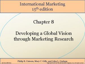 Breadth and scope of international marketing research