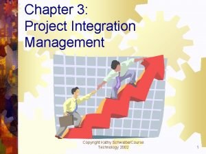 Chapter 3 Project Integration Management Copyright Kathy SchwalbeCourse