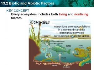Biotic factors