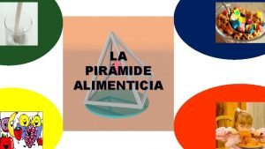 LA PIRMIDE ALIMENTICIA LA PIRMIDE ALIMENTICIA ESCALN 1