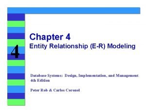 Pengertian entity relationship diagram