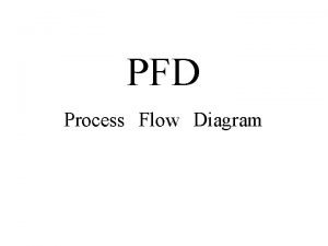 PFD ProcessFlowDiagram Novasep microbial and yeast fermentation insect