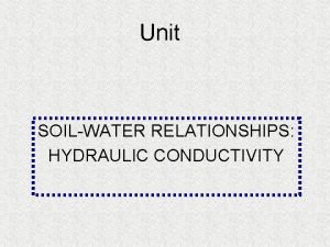 Unit SOILWATER RELATIONSHIPS HYDRAULIC CONDUCTIVITY Learning Objectives 1