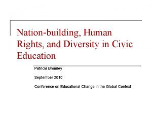 Nationbuilding Human Rights and Diversity in Civic Education