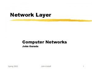 Network Layer Computer Networks John Ourada Spring 2000