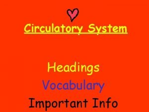 Circulatory System Headings Vocabulary Important Info Functions of