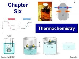 Hess law constant heat summation Hess law constant heat summation