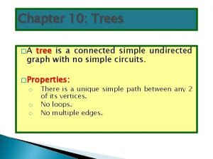 A tree is a connected?