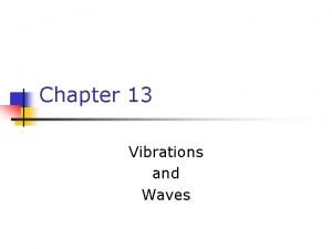 Chapter 13 Vibrations and Waves Hookes Law n