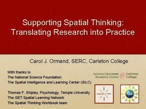 Supporting Spatial Thinking Translating Research into Practice Carol