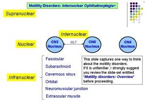 Internuclear ophthalmoplegia