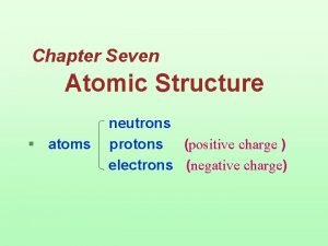 Chapter Seven Atomic Structure atoms neutrons protons positive
