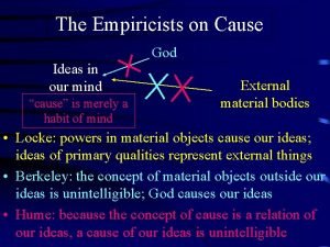 Empiricism and god