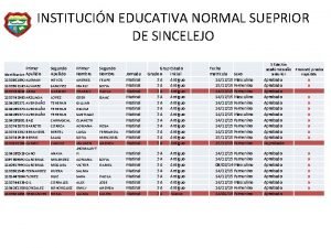 INSTITUCIN EDUCATIVA NORMAL SUEPRIOR DE SINCELEJO Primer Identificacion