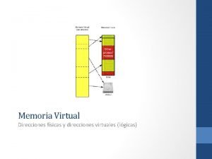 Memoria Virtual Direcciones fsicas y direcciones virtuales lgicas