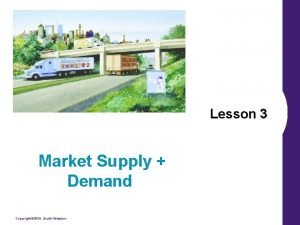 Lesson 3 Market Supply Demand Copyright 2004 SouthWestern