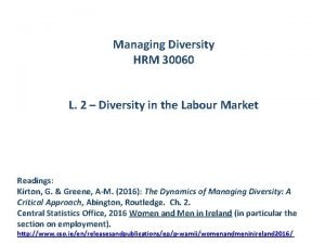 Managing Diversity HRM 30060 L 2 Diversity in