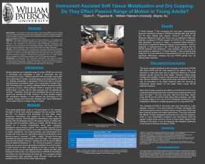 Instrument Assisted Soft Tissue Mobilization and Dry Cupping