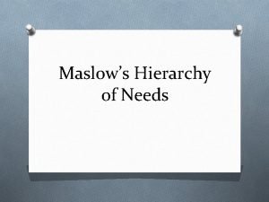 Maslows Hierarchy of Needs What is his theory