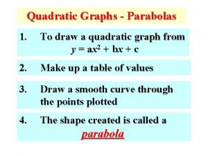 Equations in quadratic form