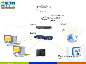 Blr internet