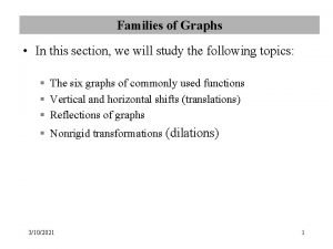 Families of graphs