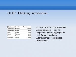 Characteristics of olap