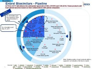 Biosimilars Enbrel Biosimilars Pipeline Q 2 16 to