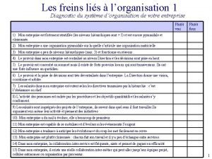 Les freins lis lorganisation 1 Diagnostic du systme