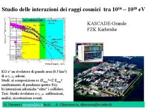 Studio delle interazioni dei raggi cosmici tra 1016