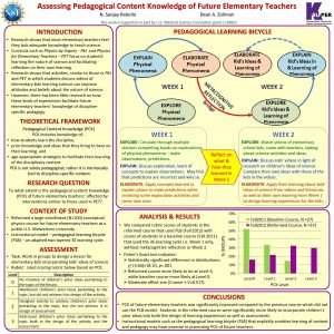 Assessing Pedagogical Content Knowledge of Future Elementary Teachers