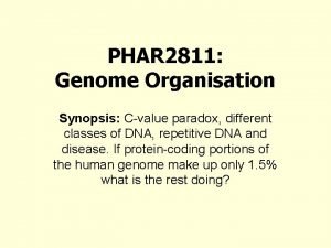 PHAR 2811 Genome Organisation Synopsis Cvalue paradox different