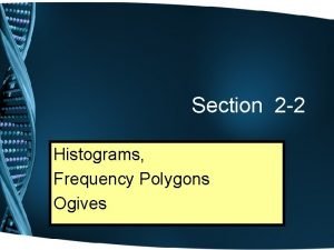 Ogive and frequency polygon