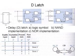 D Latch Delay D latch a logic symbol