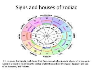 Houses astrology