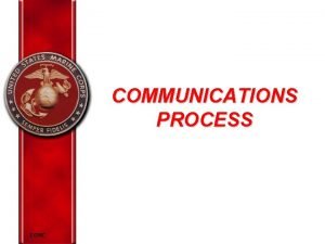 COMMUNICATIONS PROCESS EORC Overview EORC Definition of communication